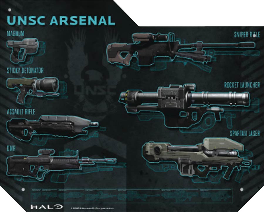 HALO Tin Sign - UNSC Weapon Specs