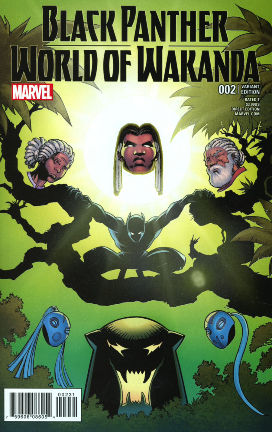 Black Panther World Of Wakanda #2 Cover B Incentive Trevor Von Eeden Variant Cover