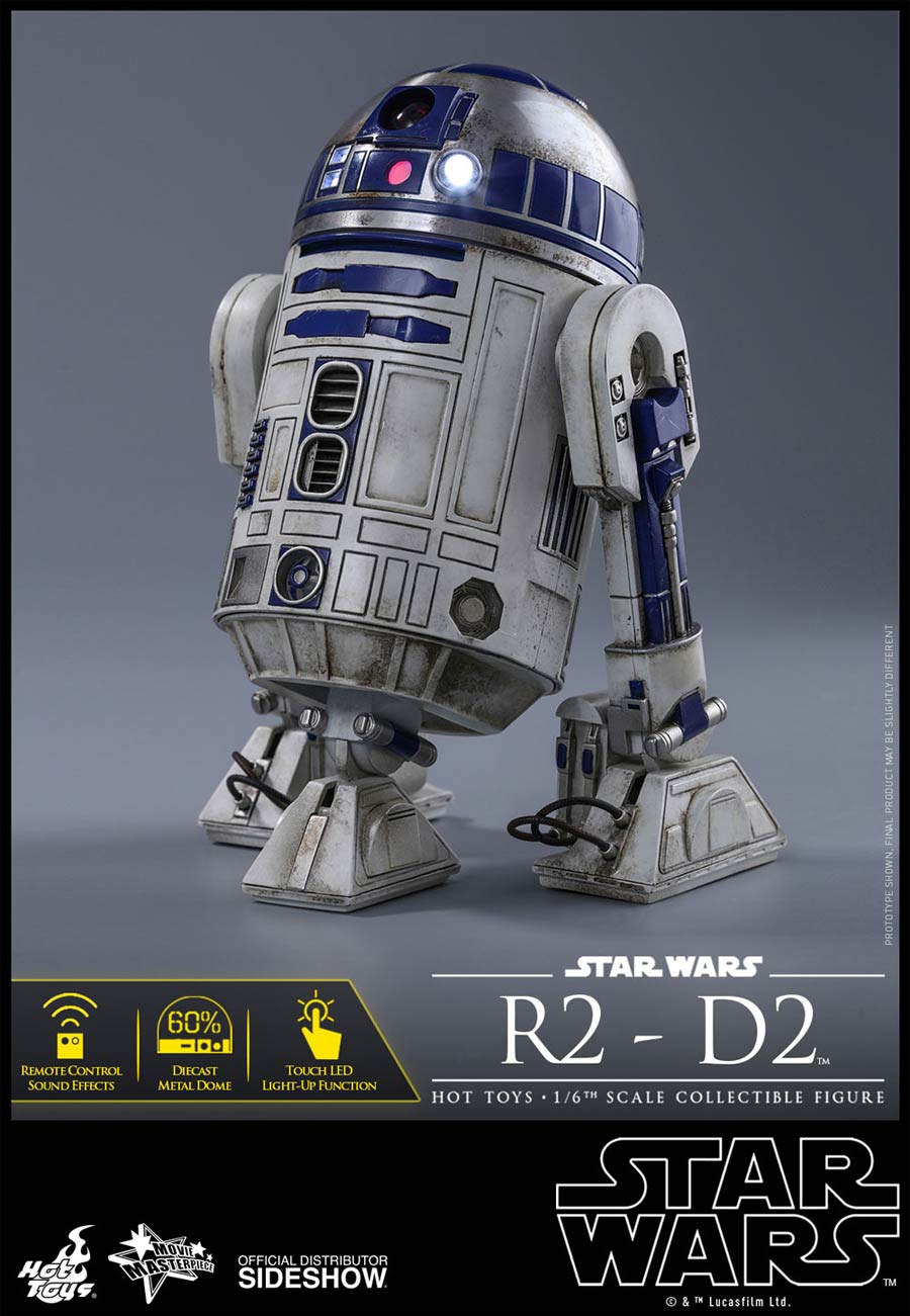 Star Wars Episode VII The Force Awakens R2-D2 7-inch Action Figure