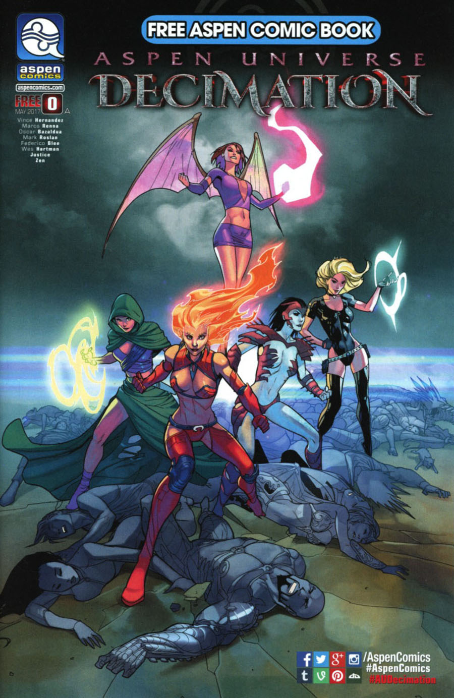 Aspen Universe Decimation #0