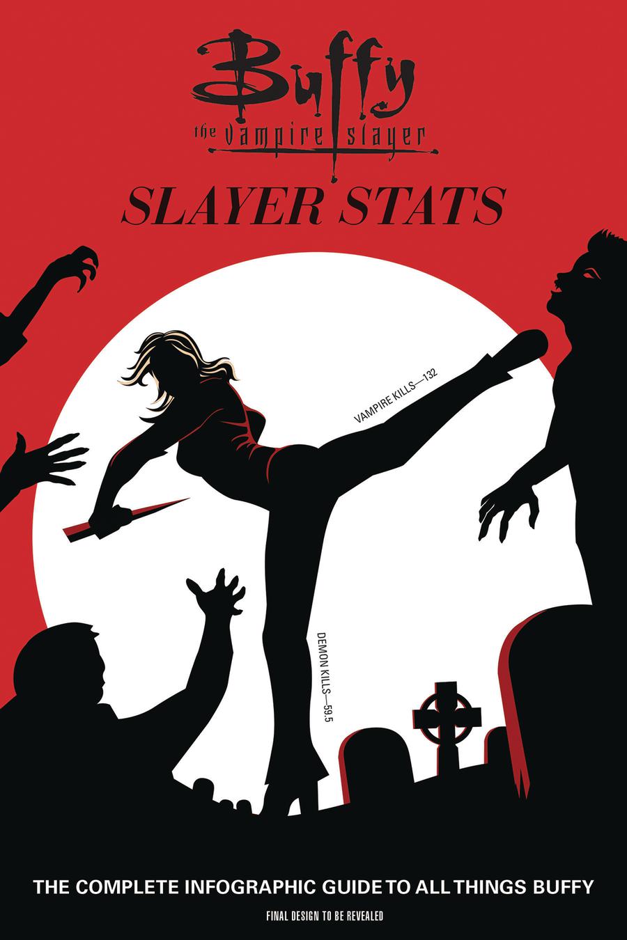 Buffy The Vampire Slayer Slayer Stats HC