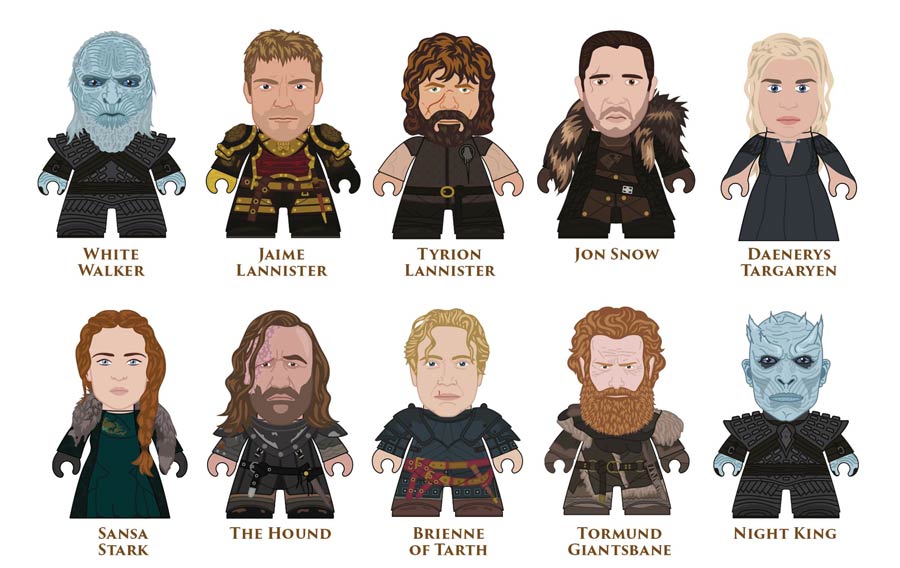 Game Of Thrones Winter Is Here Titans Mini Figure Blind Mystery Box