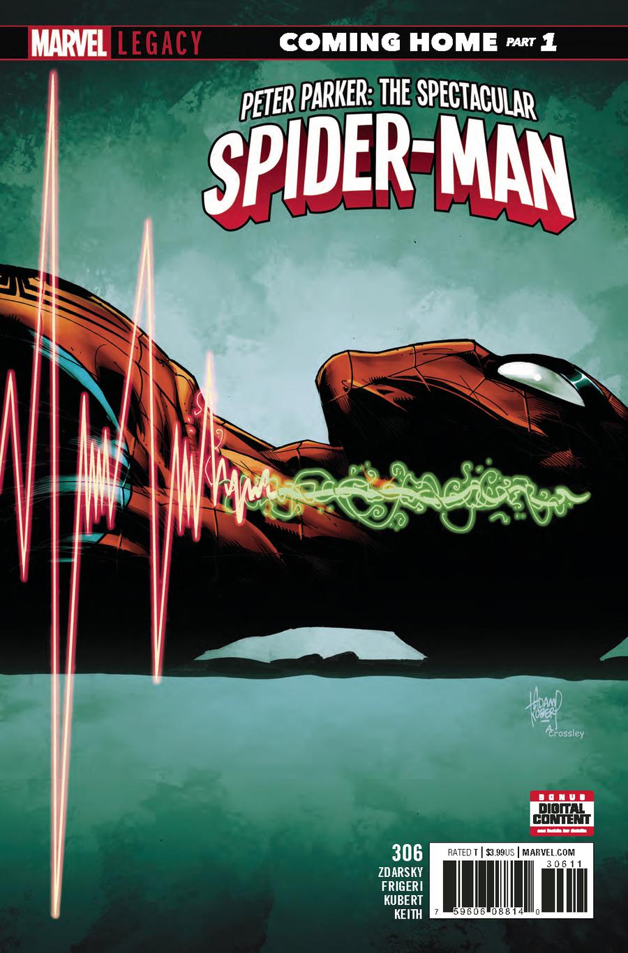 Peter Parker Spectacular Spider-Man #306