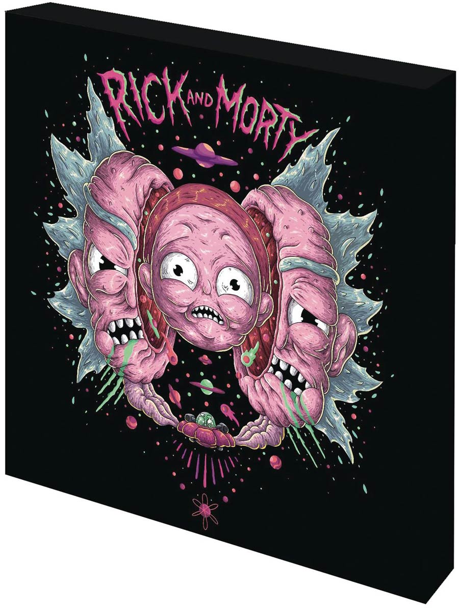 Rick And Morty Gloss Wall Art - Heads
