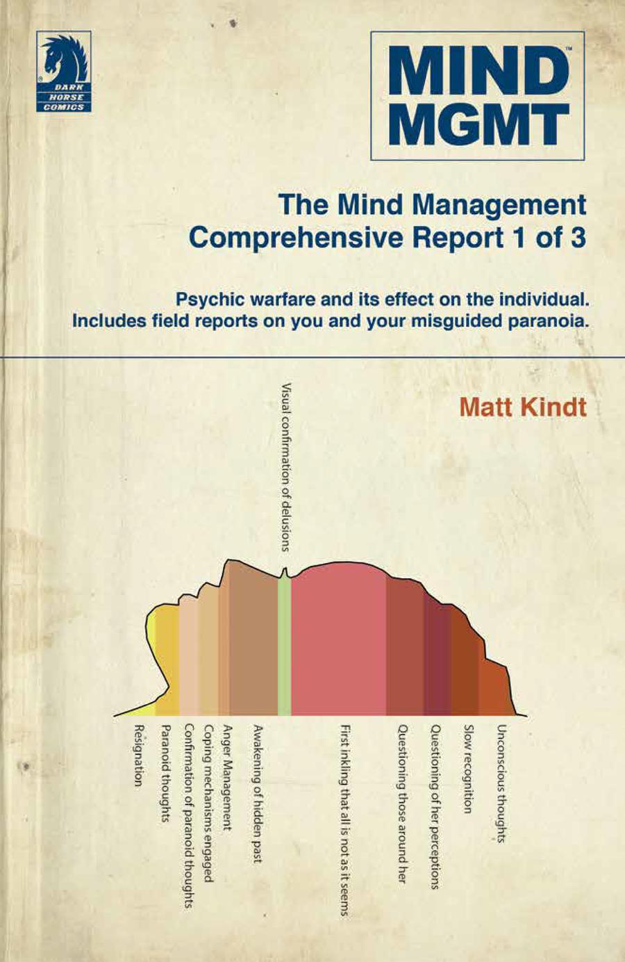 Mind MGMT Omnibus Vol 1 The Manager And The Futurist Part 1 TP