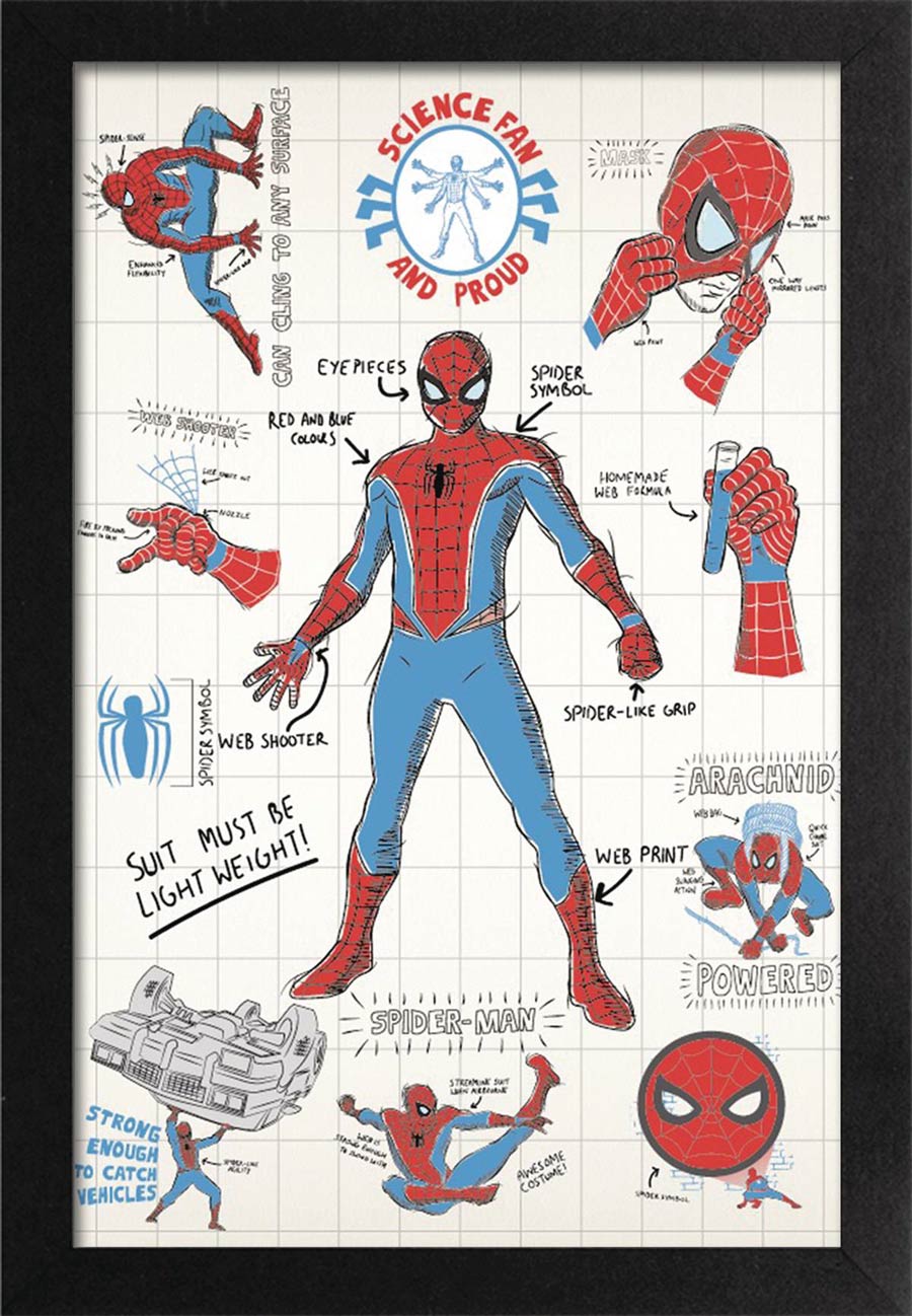 Marvel Framed Print - Spider-Man Infographic 11x17
