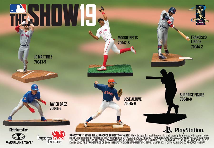 MLB The Show 19 Series 1 Francisco Lindor Action Figure Case