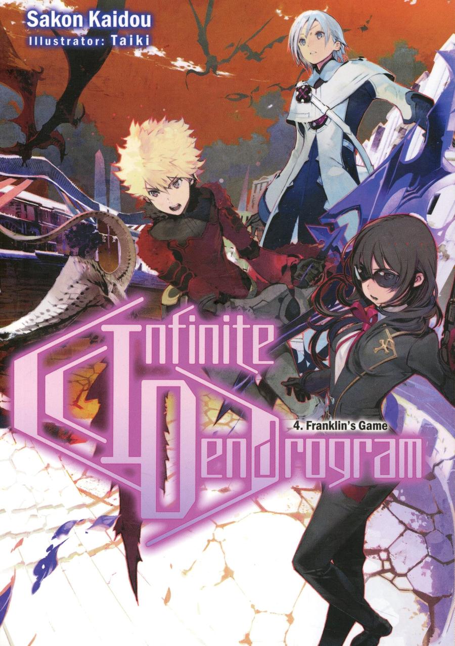 Infinite Dendrogram Light Novel Vol 4 SC