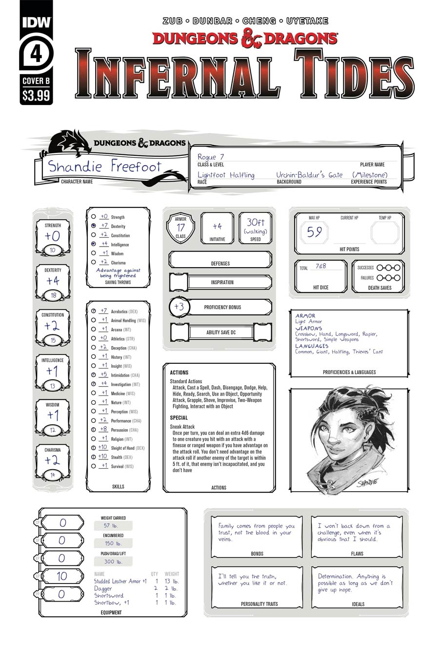 Dungeons & Dragons Infernal Tides #4 Cover B Variant Character Sheet Cover