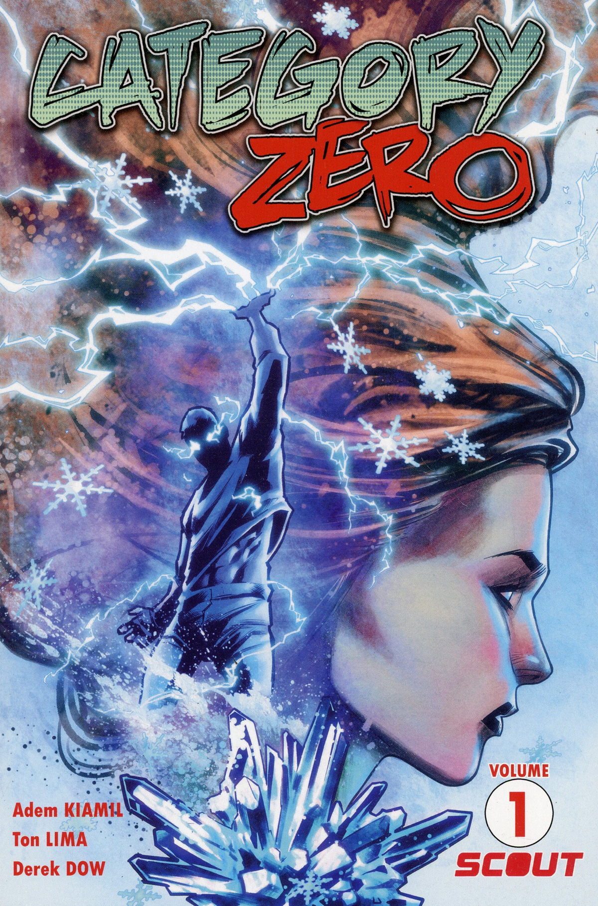 Category Zero Vol 1 TP