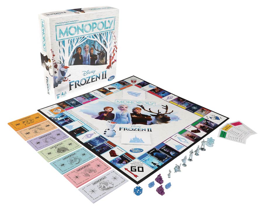 Monopoly Frozen 2 Edition Board Game Case