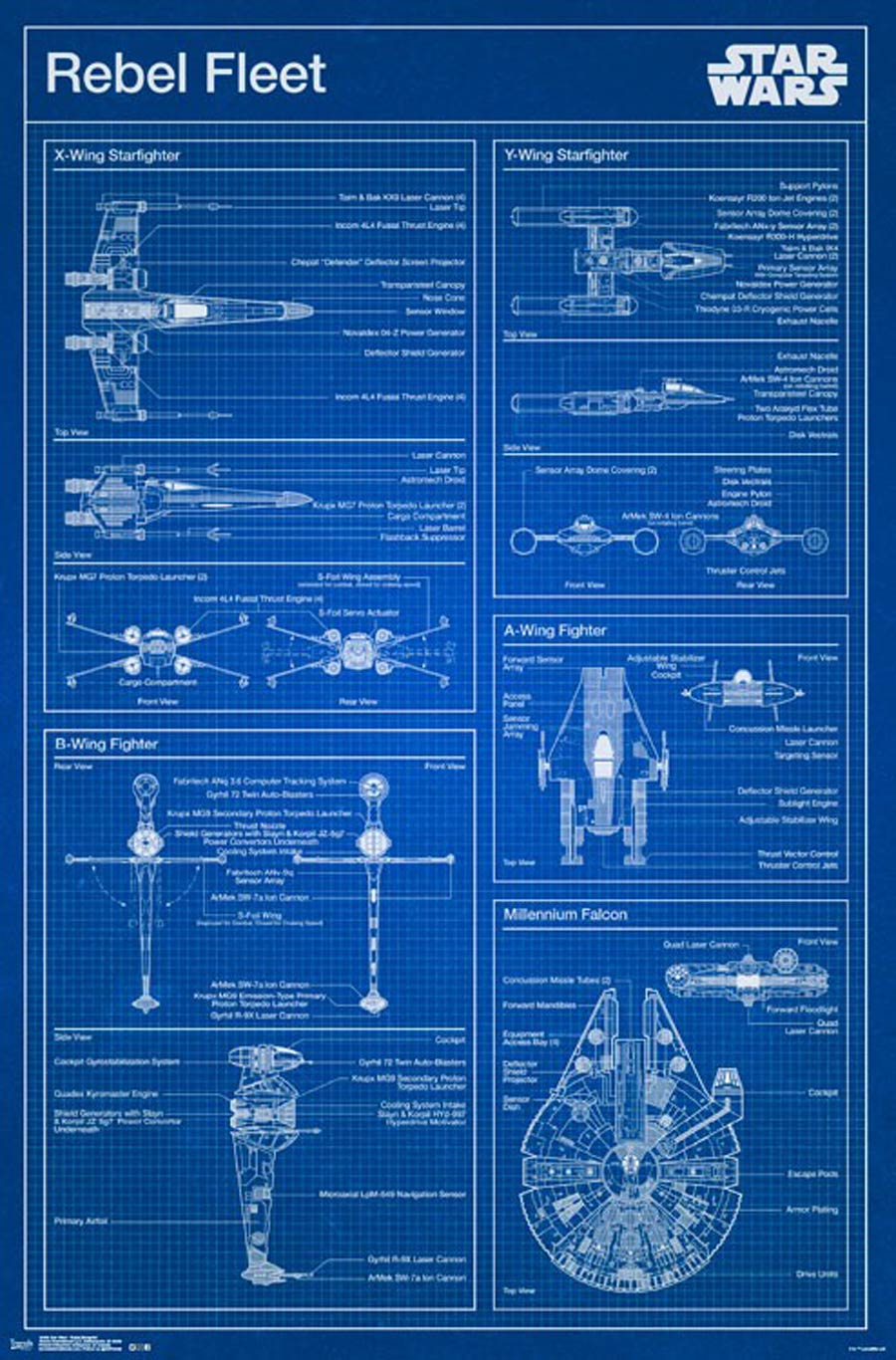 Star Wars Saga Rebel Blueprint Wall Poster
