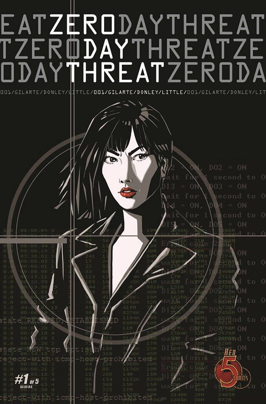 Zero Day Threat #1 Cover B Incentive Pia Guerra Variant Cover
