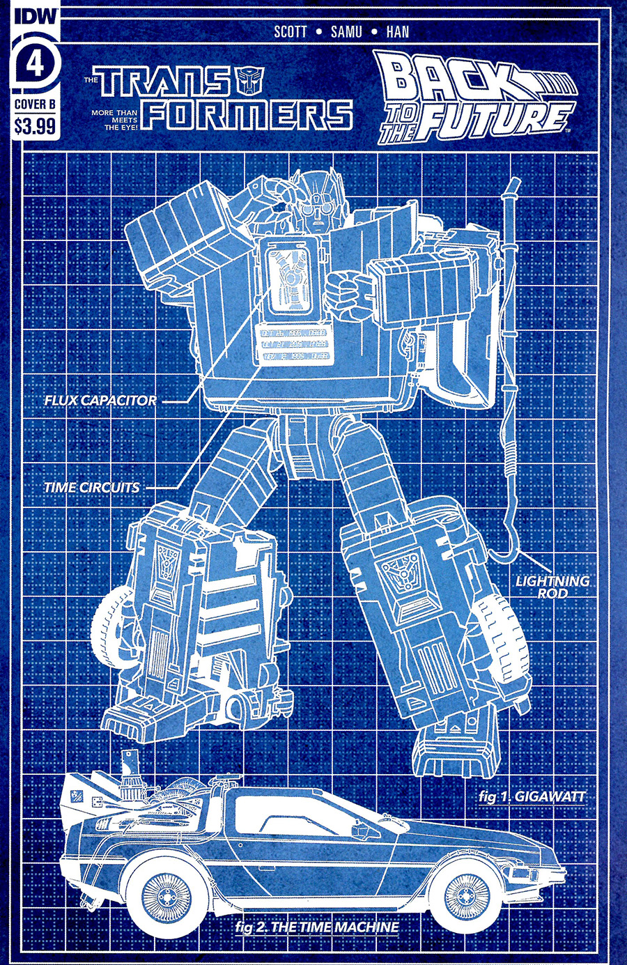 Transformers Back To The Future #4 Cover B Variant Phil Murphy Cover