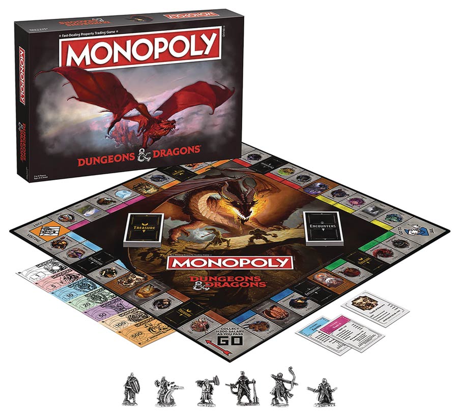 Monopoly Dungeons & Dragons Board Game Edition