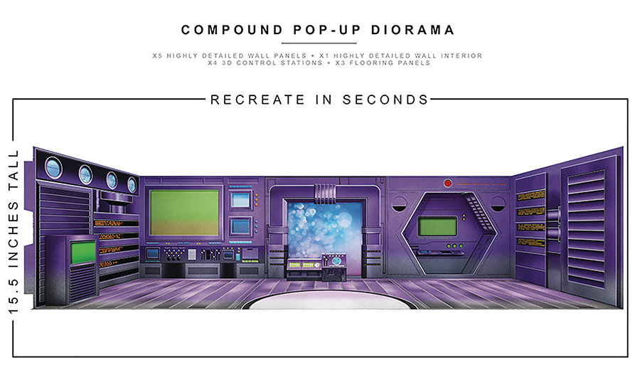 Extreme Sets Pop Up 1/12 Scale Diorama - Compound