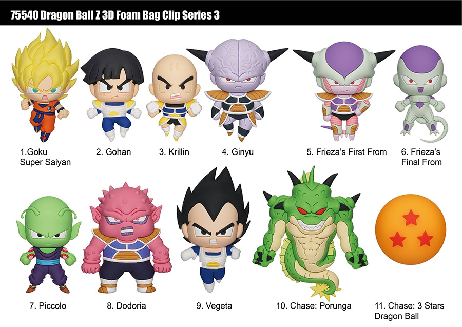 Dragon Ball Z 3D Foam Bag Clip Series 3 Blind Mystery Box