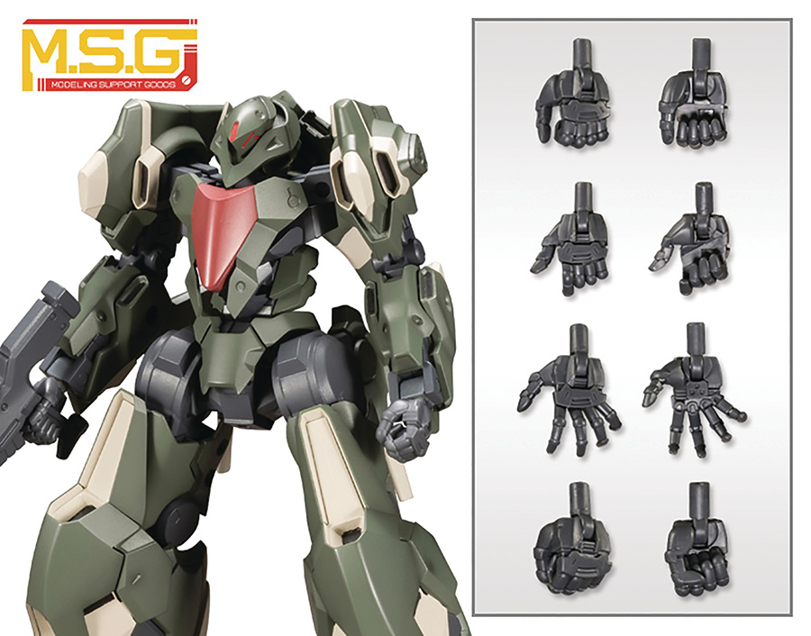 Modelling Support Goods Hand Unit Round Finger Neo Model Kit Accessory