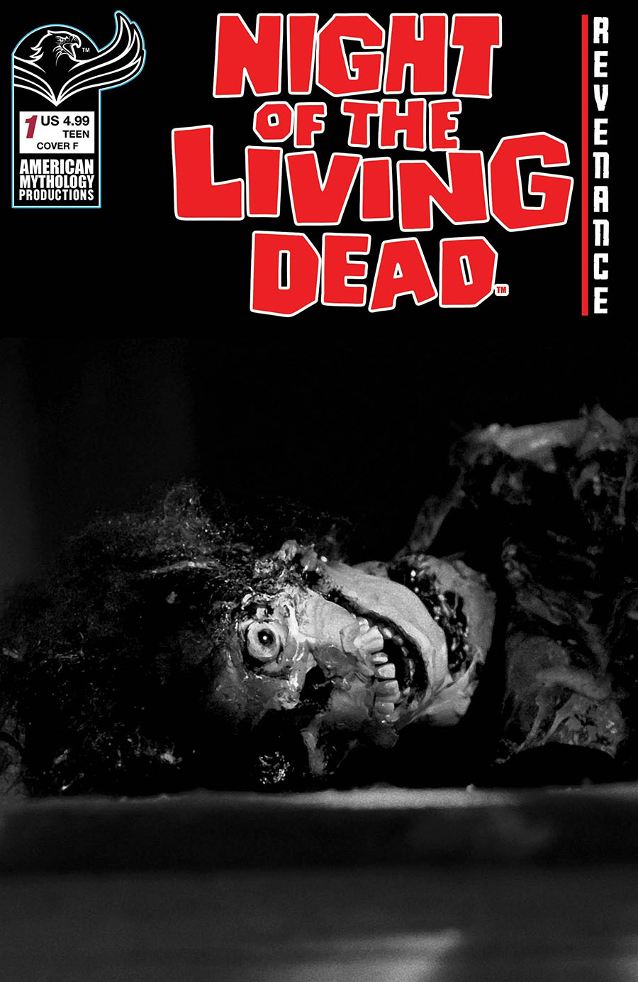 Night Of The Living Dead Revenance #1 Cover F Variant Gore Skull Photo Cover