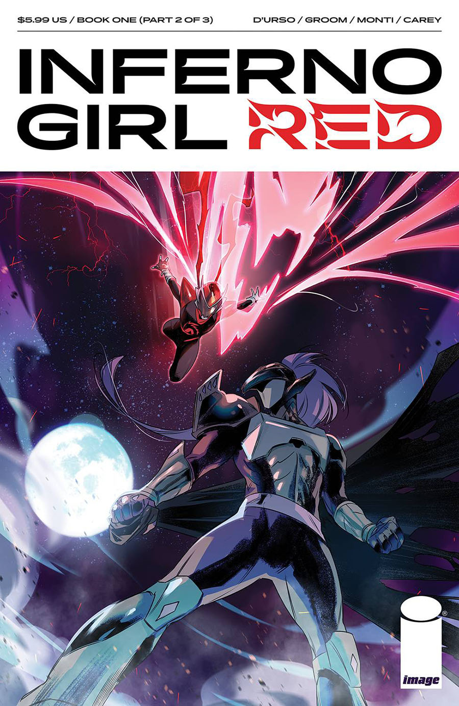 Inferno Girl Red Book 1 #2 Cover A Regular Valeria Favoccia Cover