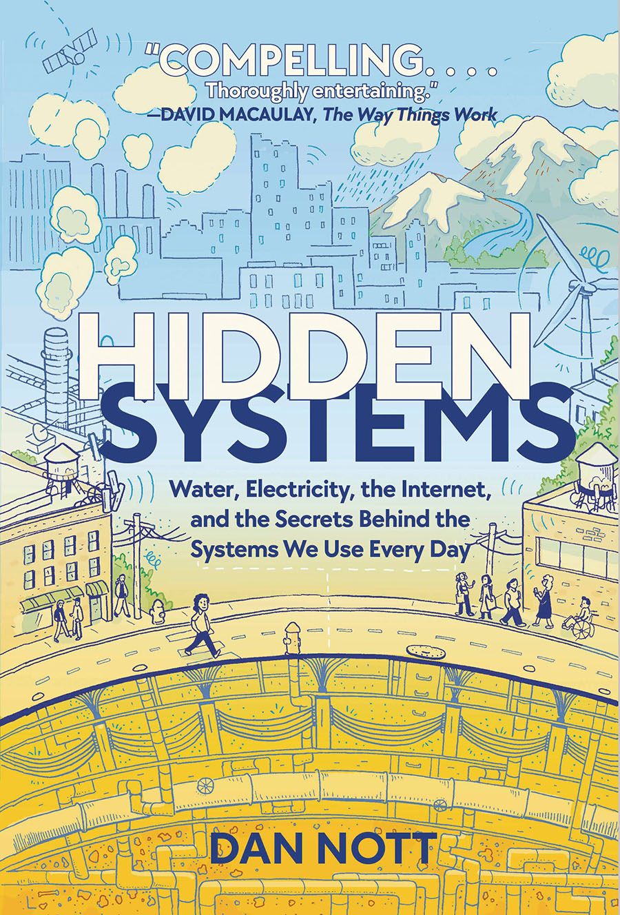 Hidden Systems GN