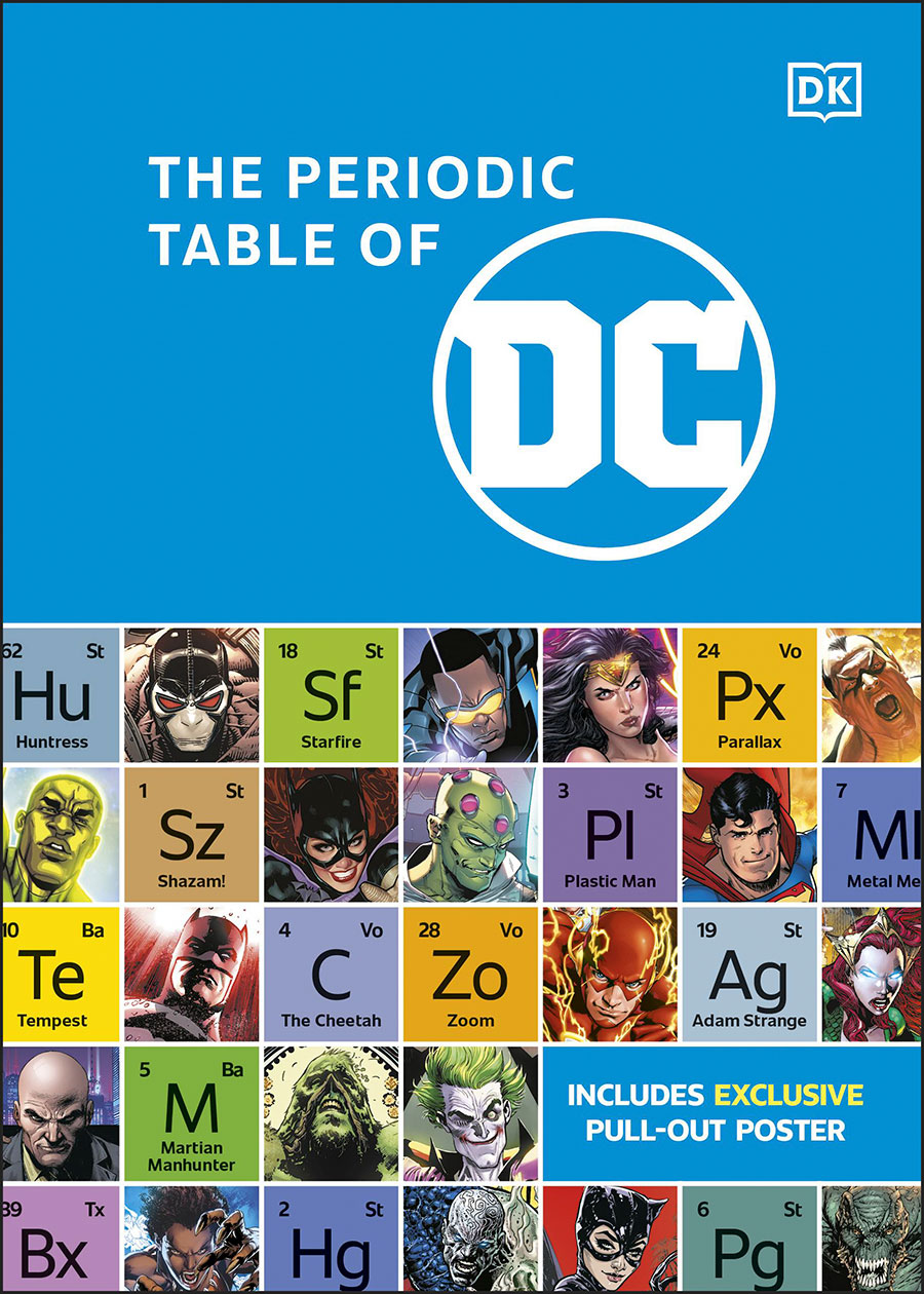 Periodic Table Of DC HC