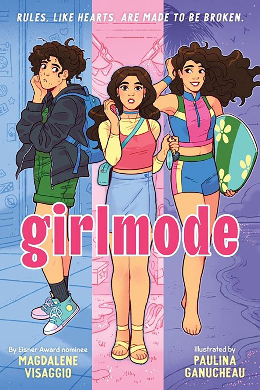 Girlmode TP