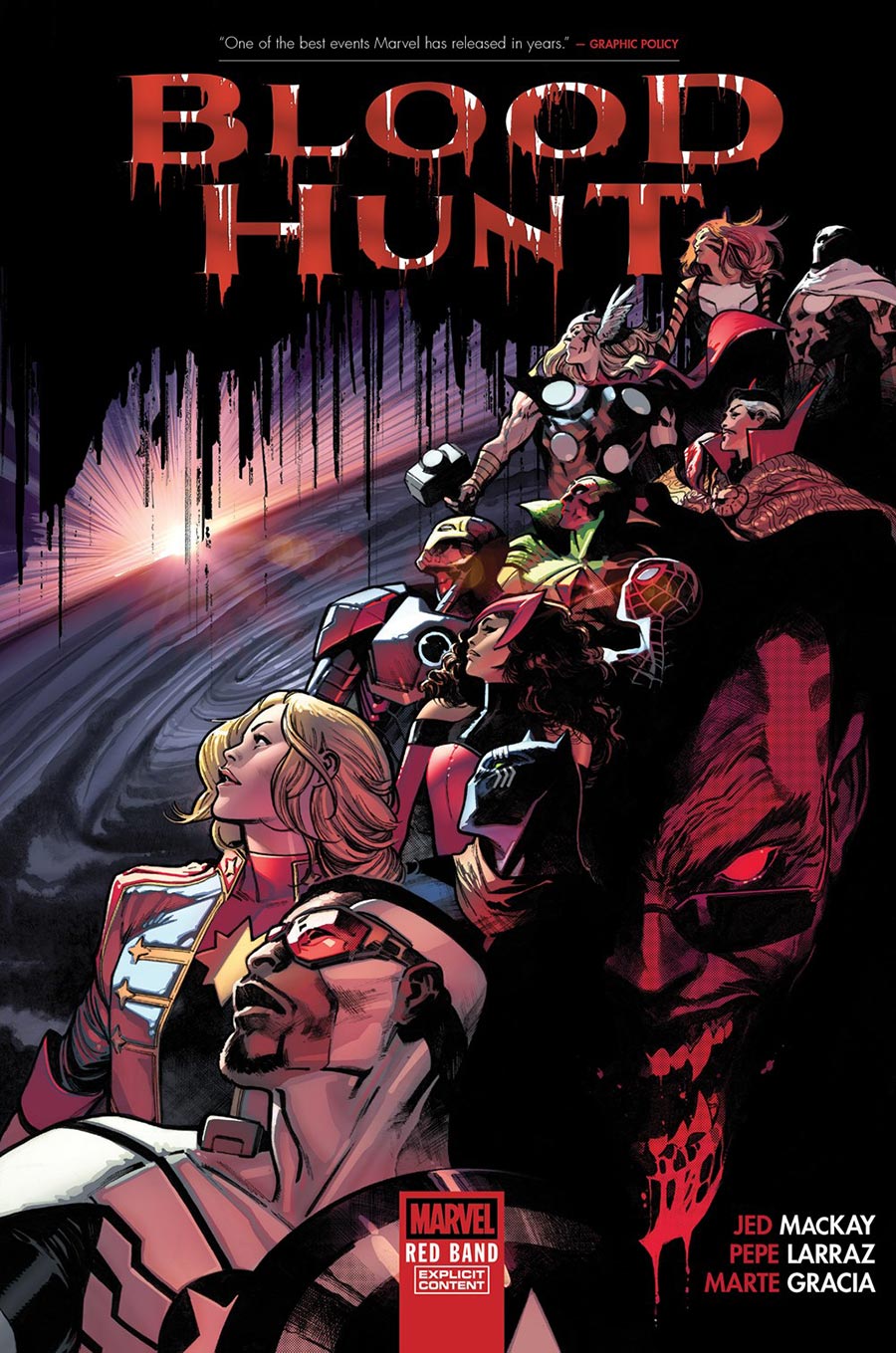 Blood Hunt Red Band HC