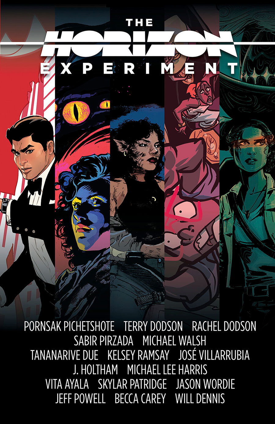 Horizon Experiment TP