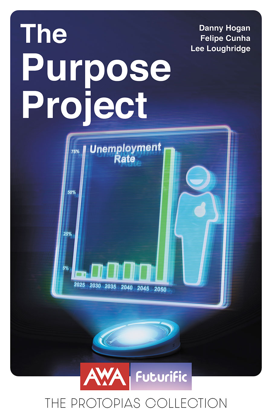 Purpose Project #1 (One Shot)