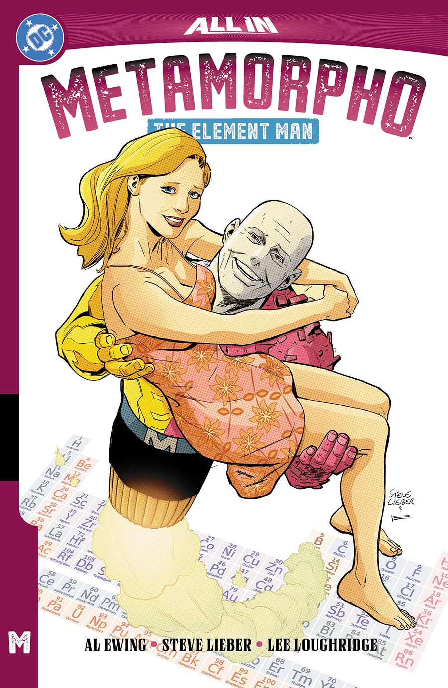 Metamorpho The Element Man TP (DC All In)