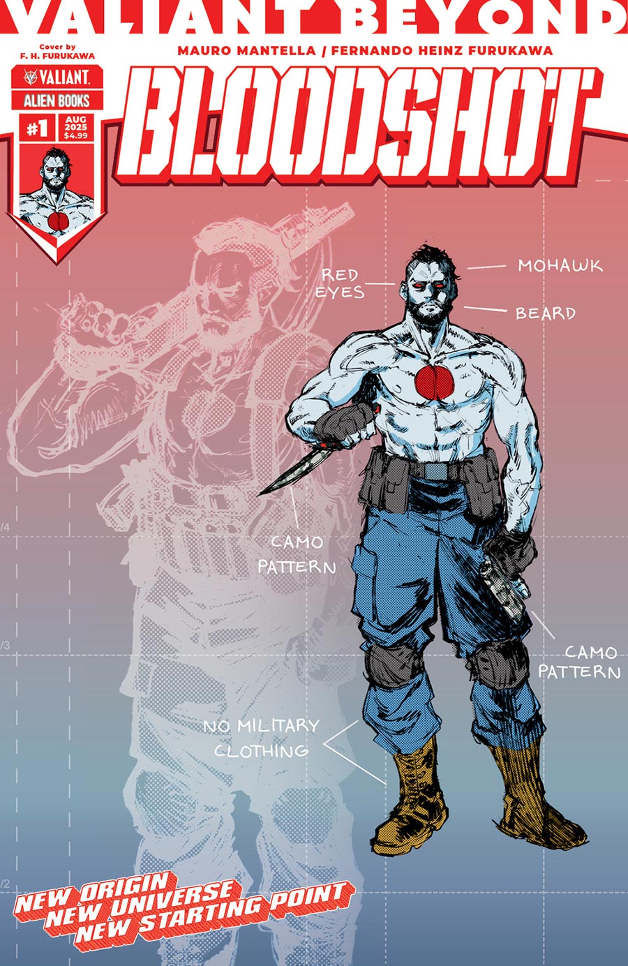 Valiant Beyond Bloodshot #1 Cover D Variant Fernando Heinz Furukawa Design Cover