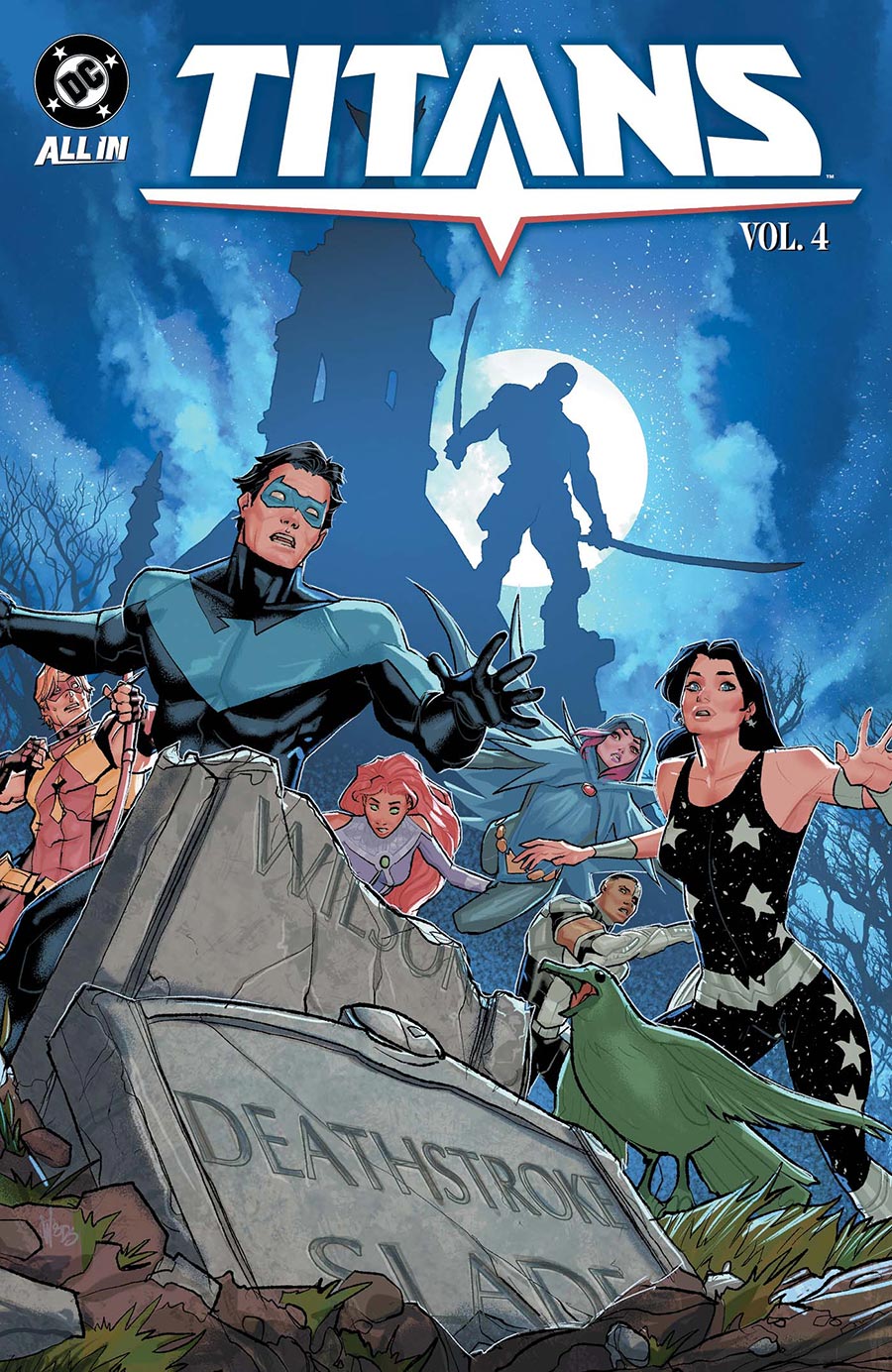 Titans (2023) Vol 4 Terminated TP (DC All In)