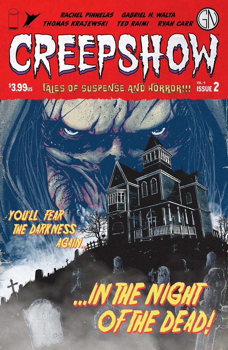 Creepshow Vol 4 #2 Cover C Incentive Jorge Fornes Variant Cover