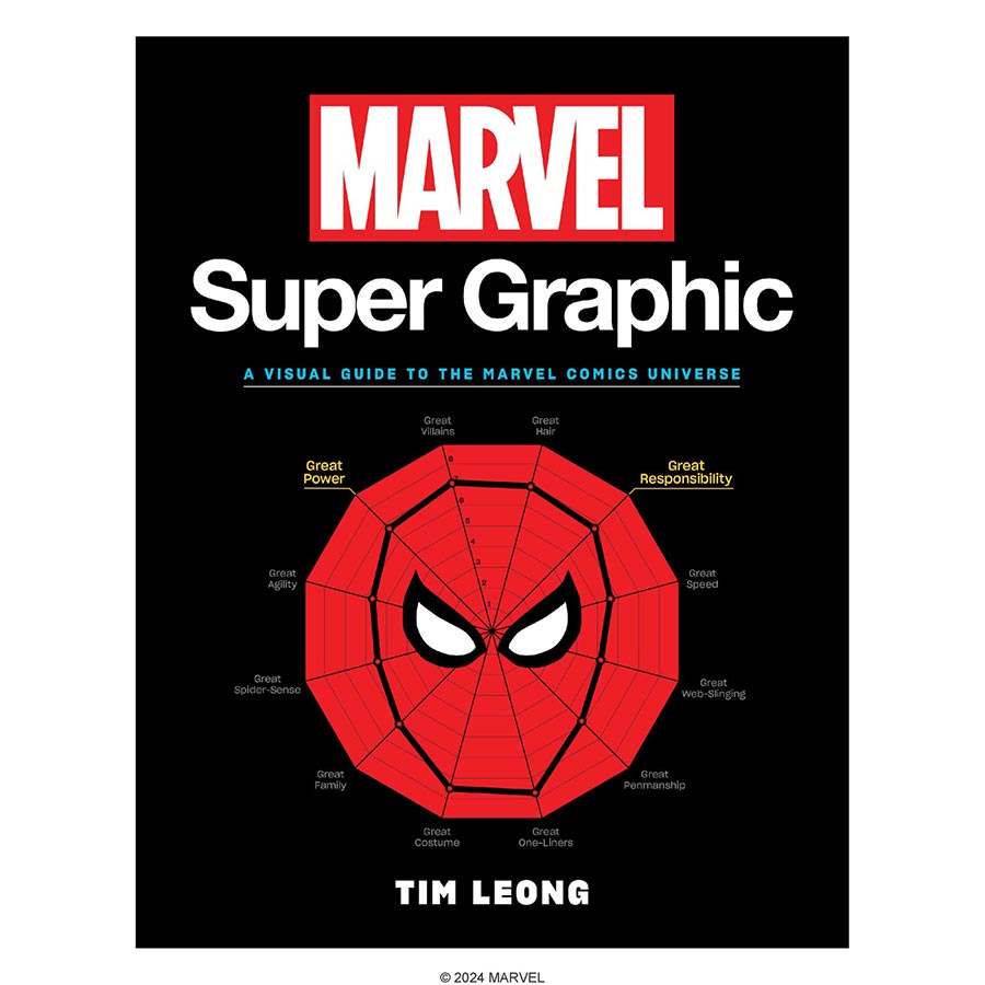 Marvel Super Graphic A Visual Guide To The Marvel Comics Universe TP