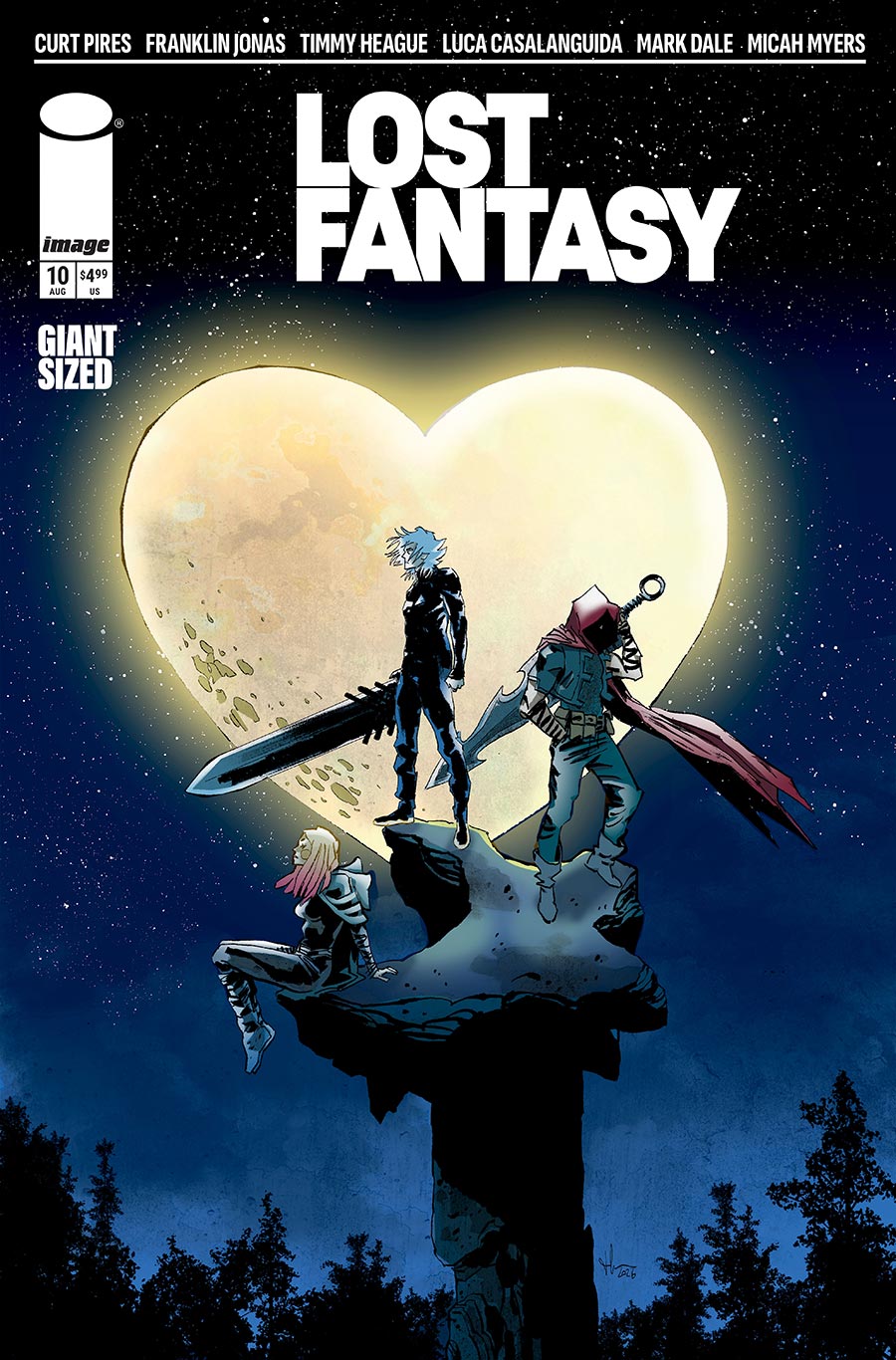 Lost Fantasy #11 Cover B Variant Luca Casalanguida 2 Cover