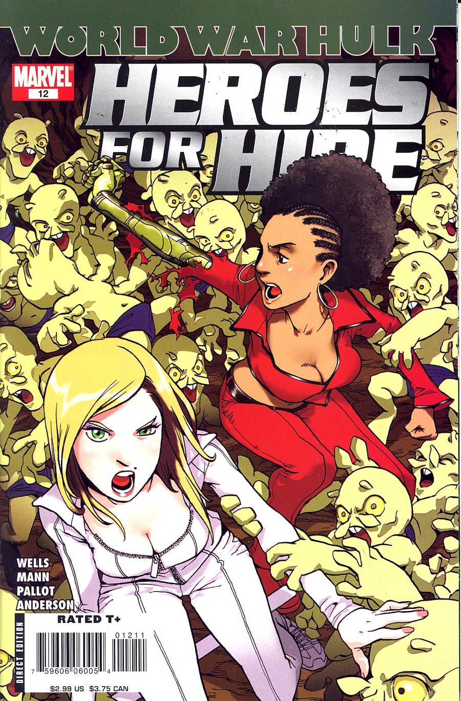 Heroes For Hire Vol 2 #12 Cover C Signed by Zeb Wells (W/o CoA) (World War Hulk Tie-In)