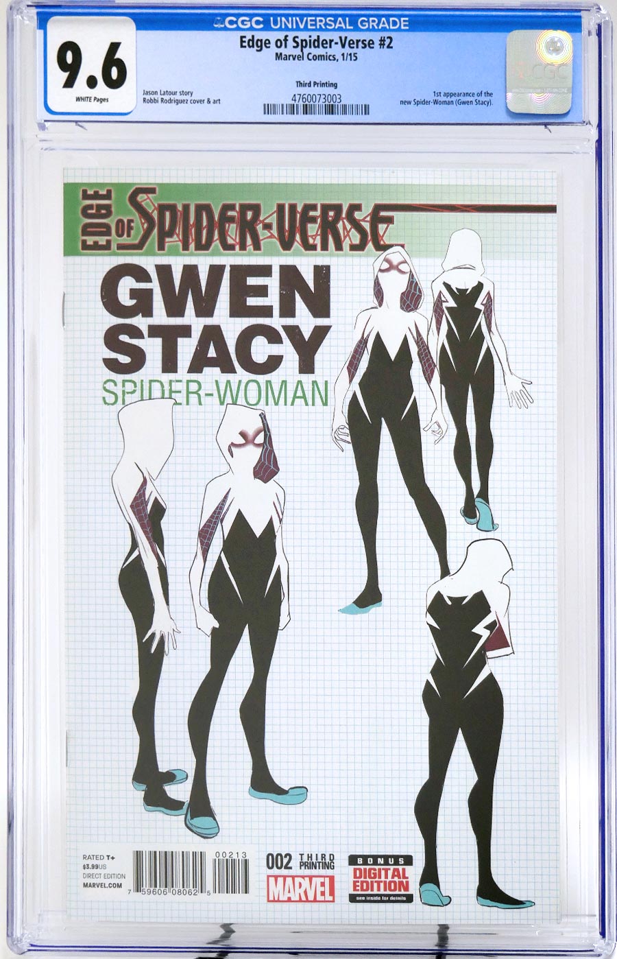 Edge Of Spider-Verse #2 Cover L 3rd Ptg Robbi Rodriguez Variant Cover CGC 9.6
